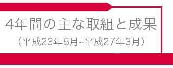 1期4年の主な取り組みと成果